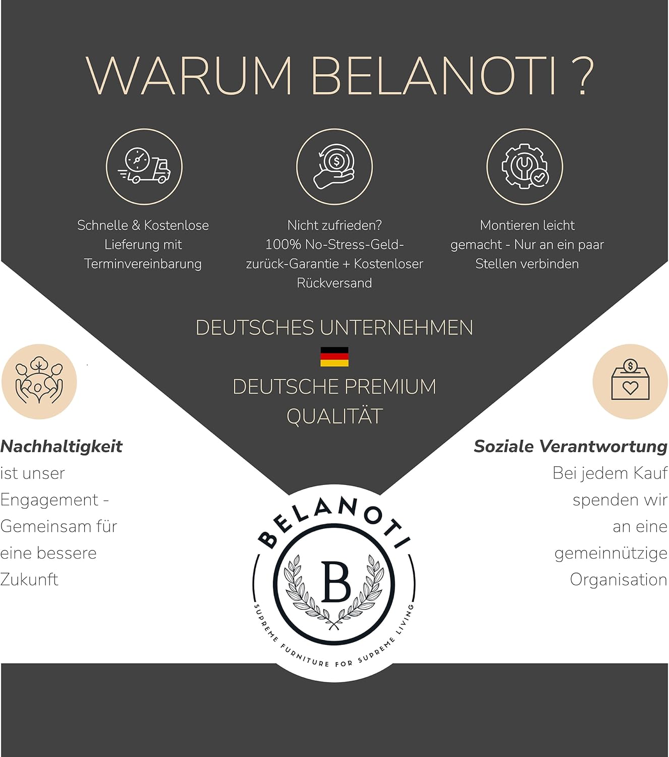 Belanoti MARBO Boxspringbett 180x200 mit Bettkasten 7-Zonen Taschenfederkern Matratze inklusive Visco Topper Bett 180x200 Eiche in der Farbe Weissgrau H2/H3 Polsterbett mit Massivholz Eiche