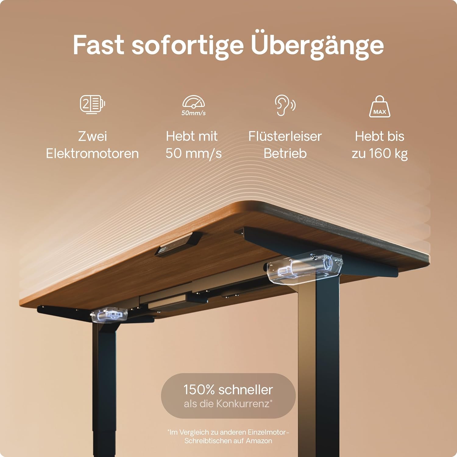 Desktronic HomePro Höhenverstellbarer Schreibtisch 160 × 80 cm – Elektrischer Schreibtisch Mit Zwei Elektrischen Motoren, Touchscreen-Steuerung und Integrierten USB-A- und USB-C-Ladeanschlüssen